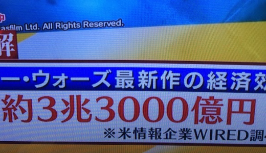 STAR WARS最新作の全世界経済効果は約3.3兆円 映画の興行成績はわずか16%の4,500億円　玩具が53%の1兆5,000億円