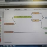 ニフティがIoT製品へトライする意味