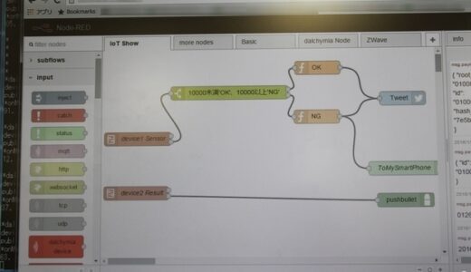 ニフティがIoT製品へトライする意味