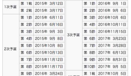 サッカー日本代表 ワールドカップアジア２次予選 5-0 シリア戦