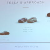 tesla model3  まもなく発表