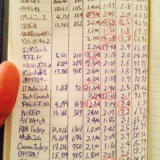 [wp]月間100万PVメディアのメジャーメント