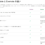 マイクロソフトがevernoteの無料ユーザーの取り込み開始！クラウド戦争勃発！
