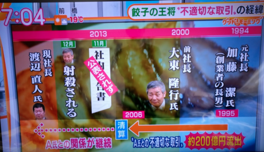 王将260億円の不適切な取引…ストップ安に