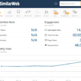 [wp]ページビューランキング~あのウェブサイトはこんなにも見られているのか~