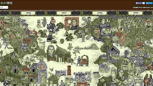 下のソーシャルリンクからフォロー