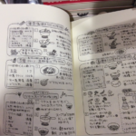 イラストで表現するレシピ
