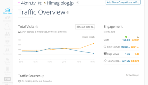 下のソーシャルリンクからフォロー
