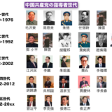 チャートで一目でわかる中国共産党の権力図