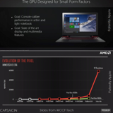MacにもVR用のGPUパワーの時代到来か？
