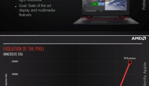 MacにもVR用のGPUパワーの時代到来か？