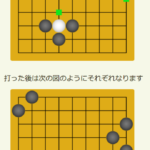 囲碁のルール 実は意外に簡単！しかし超ムズイけど面白い！