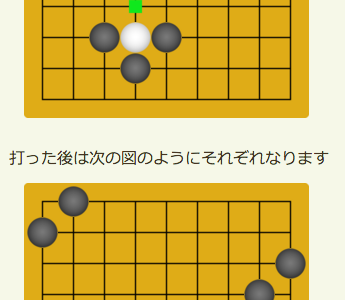 囲碁のルール 実は意外に簡単！しかし超ムズイけど面白い！