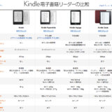 amazon Kindle Oasis の3万5,980円の価値は1g当たり347円の軽量化だ