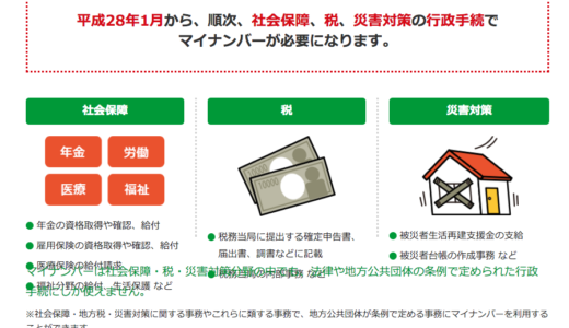 今、すぐにマイナンバーで交付すべき！交付税、熊本に前倒し交付へ