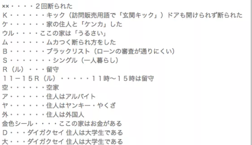 訪問販売マーキングの実態「部屋にウェブカム設置注意！」のマーキング考えなきゃ！