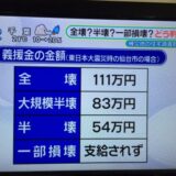 震災の義援金が支払わられるまで