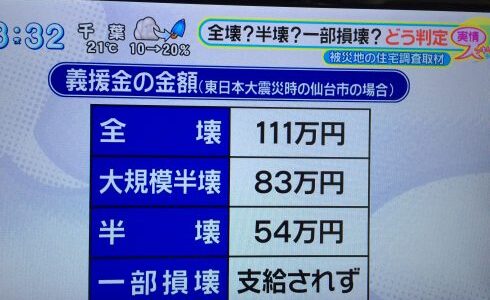 下のソーシャルリンクからフォロー