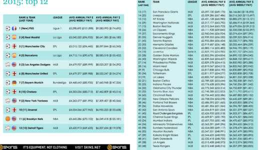下のソーシャルリンクからフォロー