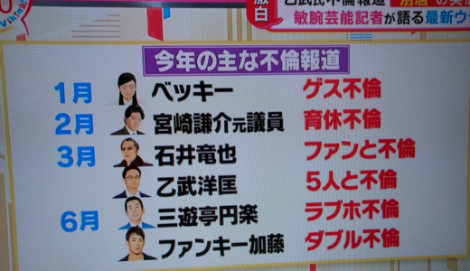 これだけ「不倫」が週刊誌で、マークされていてもやめられない不倫という名の麻薬