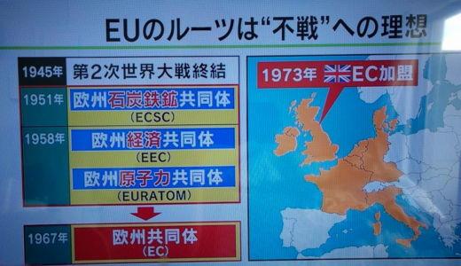 EUの歴史をちょっとふりかえった学習ノート　イギリスのEU離脱でどうなるのか？