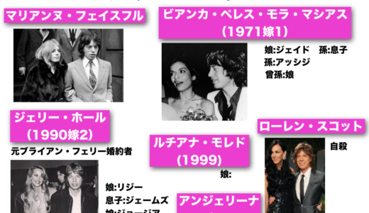 ローリング・ストーンズ、ミック・ジャガーの「女たち」