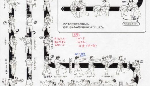 【空手】正道会館  白帯(5級)→黄帯(4級) 昇級審査