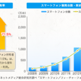 舛添 VS 石原 なぜこうも温度差があったのか？舛添より酷かった石原慎太郎都知事時代の贅沢三昧