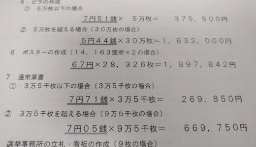 【誰も知らない選挙の公費負担】参議院選挙、候補一人あたり最大680万円まで公費で負担  ※東京選挙区の場合