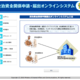 政治資金、公開の遅さがそもそもの問題　政治資金規正法の改正を望む