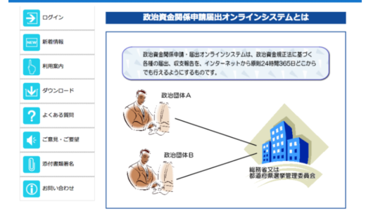 政治資金、公開の遅さがそもそもの問題　政治資金規正法の改正を望む
