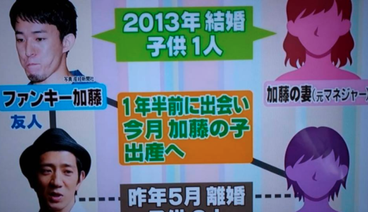 世界で一番わかりにくいフリップ。フリップを作る時には要素をきちんと整理しよう！