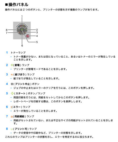 サイン