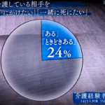 NHKスペシャル「介護殺人」 介護者4人に1人が殺意、133万人の殺意