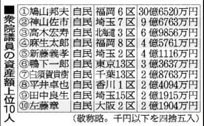 下のソーシャルリンクからフォロー