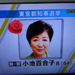 都知事選は小池百合子が圧勝、2位の増田寛也、3位の鳥越俊太郎に大差！今回の都知事選が「本当の終わりの始まり」