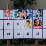 自民の票が割れると圧倒的に野党統一候補の鳥越氏が有利。小池ゆりこ候補に12.4%たったの30万票取られるだけで、与党はピンチ！