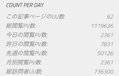 [JS]ブログの数字３桁ごとに自動的にカンマを入れたい