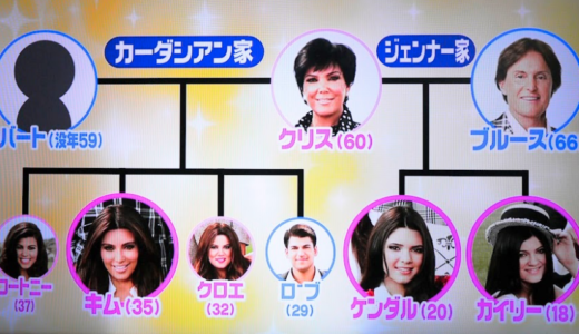 ひと目でわかるカーダシアン家とジェンナー家