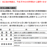 『特定支出控除』の対象　会社が認めてくれればスーツ代、本代、交際費、上限65万円まで　確定申告で税金から取り戻せる！