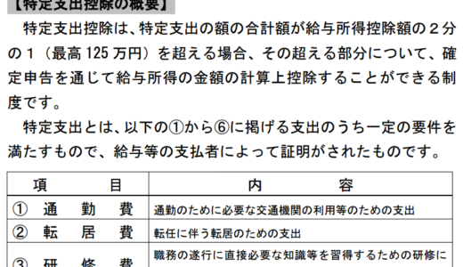 『特定支出控除』の対象　会社が認めてくれればスーツ代、本代、交際費、上限65万円まで　確定申告で税金から取り戻せる！