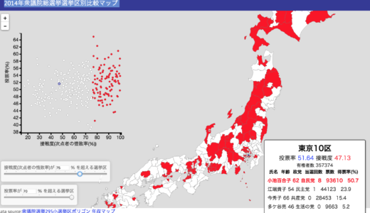 2014年衆議院総選挙選挙区別比較マップ