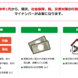 台風10号被害,防災相が激甚災害指定意向 ようやく防災マイナンバーも使える…しかし、台風から何日経過してる？なぜ？「激甚災害指定」はこんなにも遅いのか？