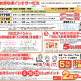 ツルハドラッグの楽天ポイント戦略　2016年8月16日より