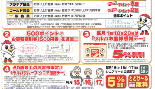 ツルハドラッグの楽天ポイント戦略　2016年8月16日より