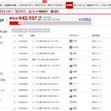 今月の解約サービスリスト　可処分時間の奪い合い