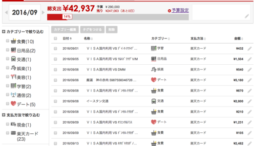 今月の解約サービスリスト　可処分時間の奪い合い