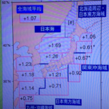 海水温度が１度上昇するとこれだけの台風被害？ 二酸化炭素だけが原因か？