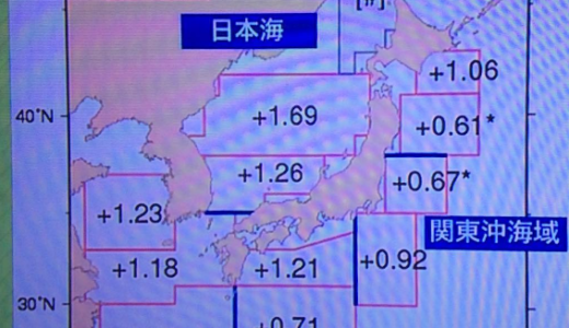 海水温度が１度上昇するとこれだけの台風被害？ 二酸化炭素だけが原因か？
