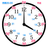 【西暦→平成時計】今日は平成何年？2016年から平成28年を思い浮かべる方法